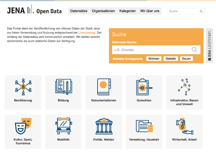 Beispielkarte mit Punkten in Linsengericht